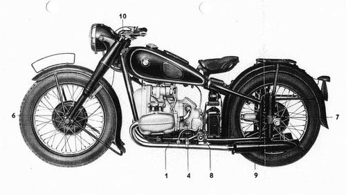Product picture HANDBUCH BMW-KRAFTRADER R51/66 UND R 61/71 Repair Manual